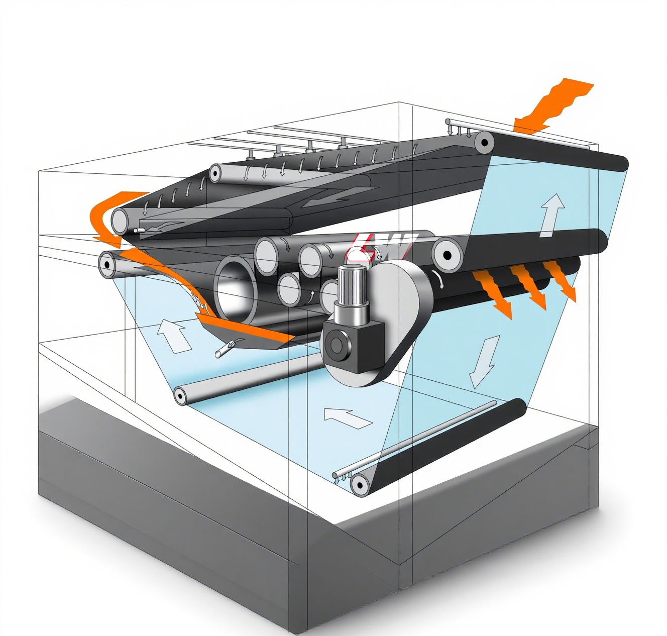 Belt filter press flow chart showing conditioning, gravity drainage, wedge and pressure zones