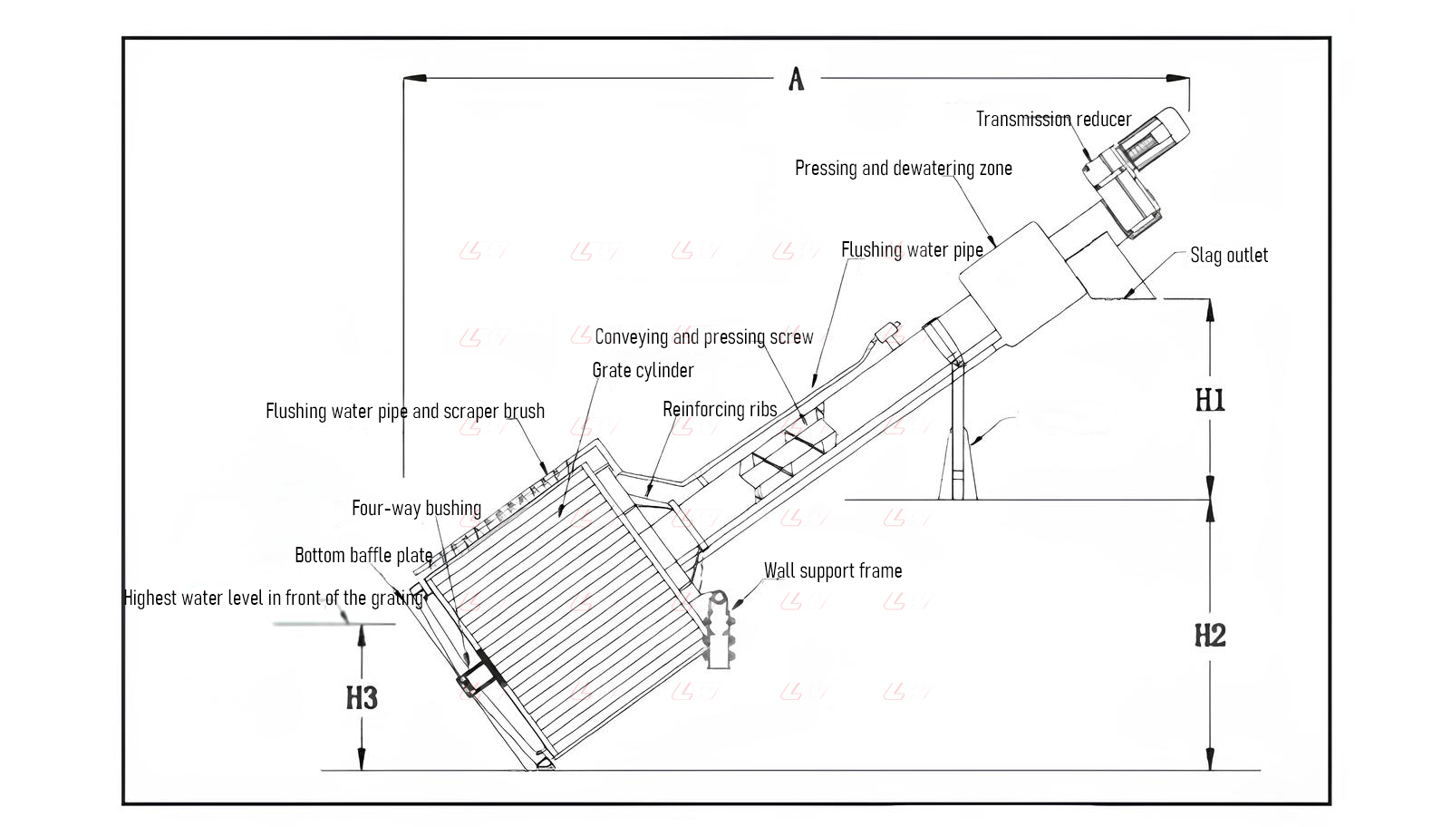 Internally-fed drum screen installation layout in a treatment channel